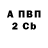 А ПВП СК КРИС HOF Trb.